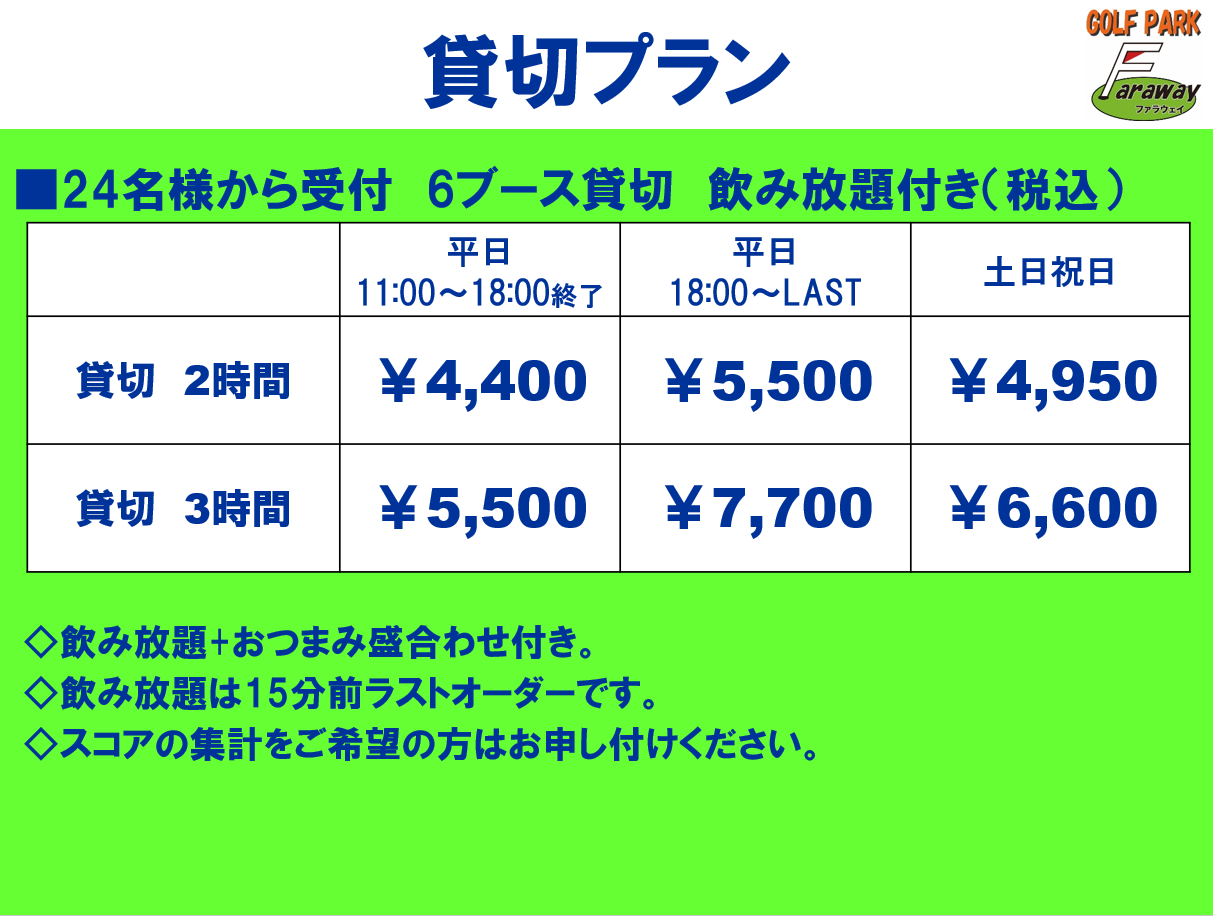 ◇2023年4月からのゴルフプラン　料金表◇